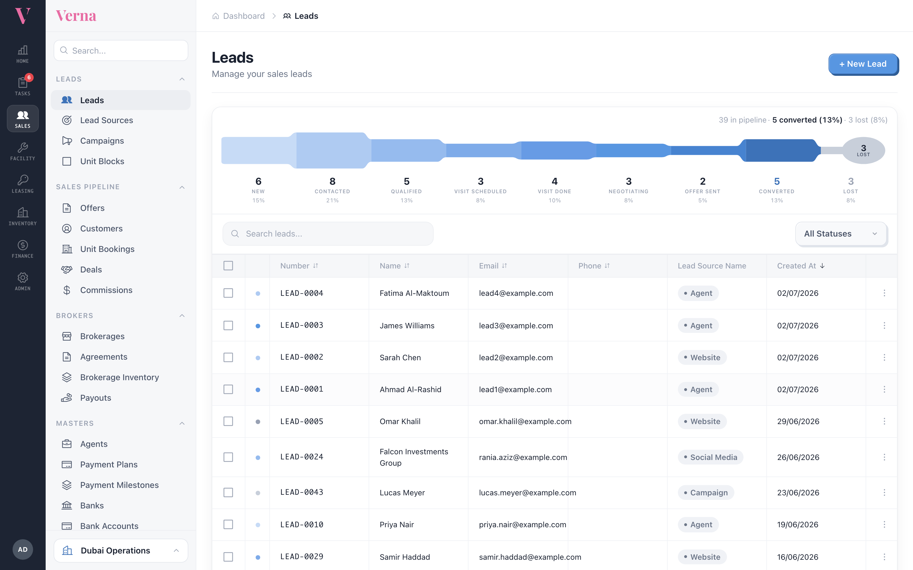 Lead management interface showing pipeline stages and lead table